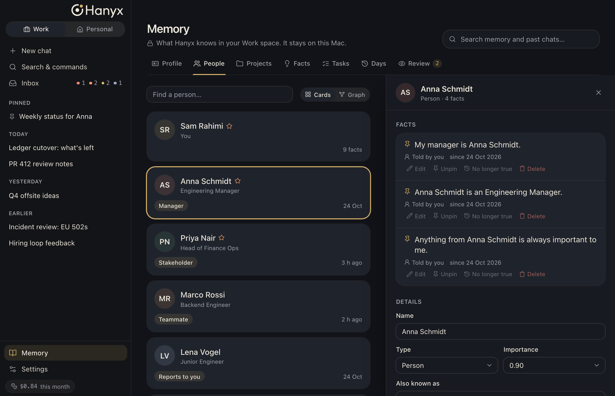 Hanyx Memory screen: the people Hanyx knows, with the facts about Anna Schmidt and where each one came from