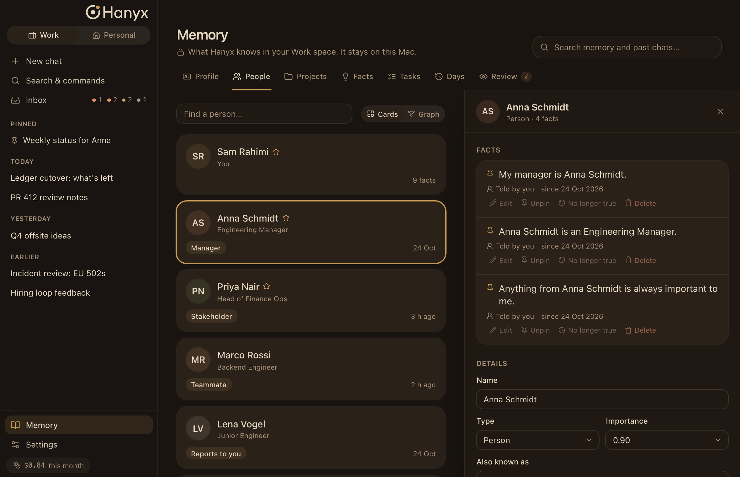 Hanyx Memory screen: the people Hanyx knows, with the facts about Anna Schmidt and where each one came from